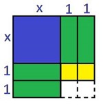 Algebra I photo